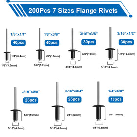 smseace nozzle sizes layout with four heads for versatile rivet diameters