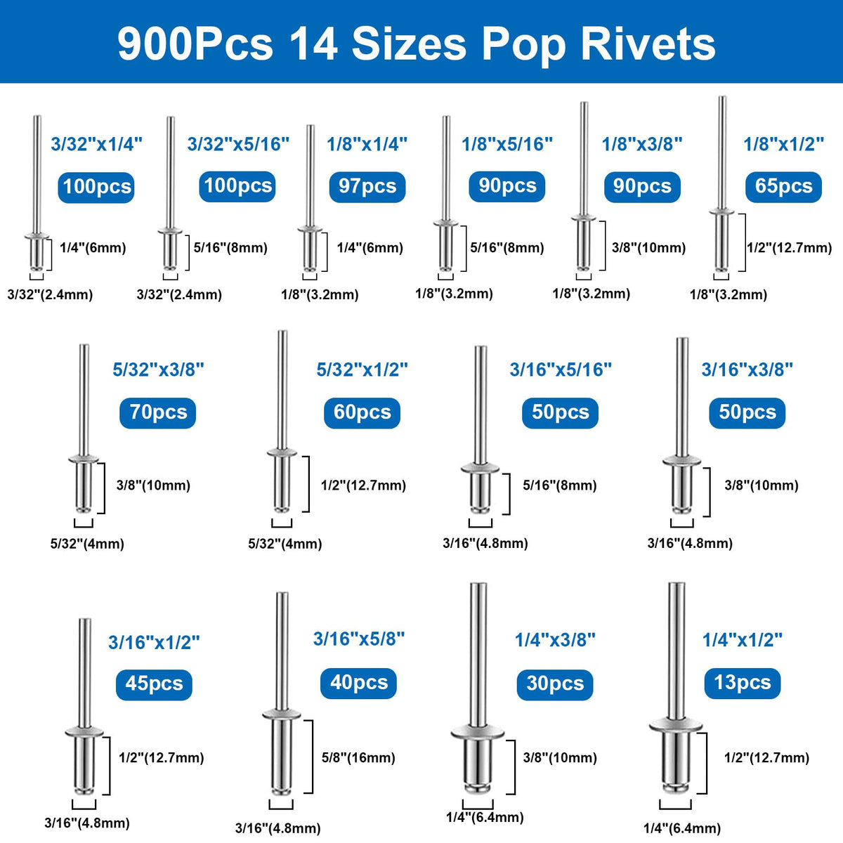 smseace spread of aluminum rivets and 304 stainless washers for corrosion resistance