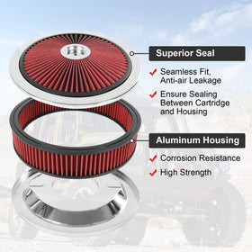 SMTRUILAN chrome base and gasket detail demonstrating secure seal and durability