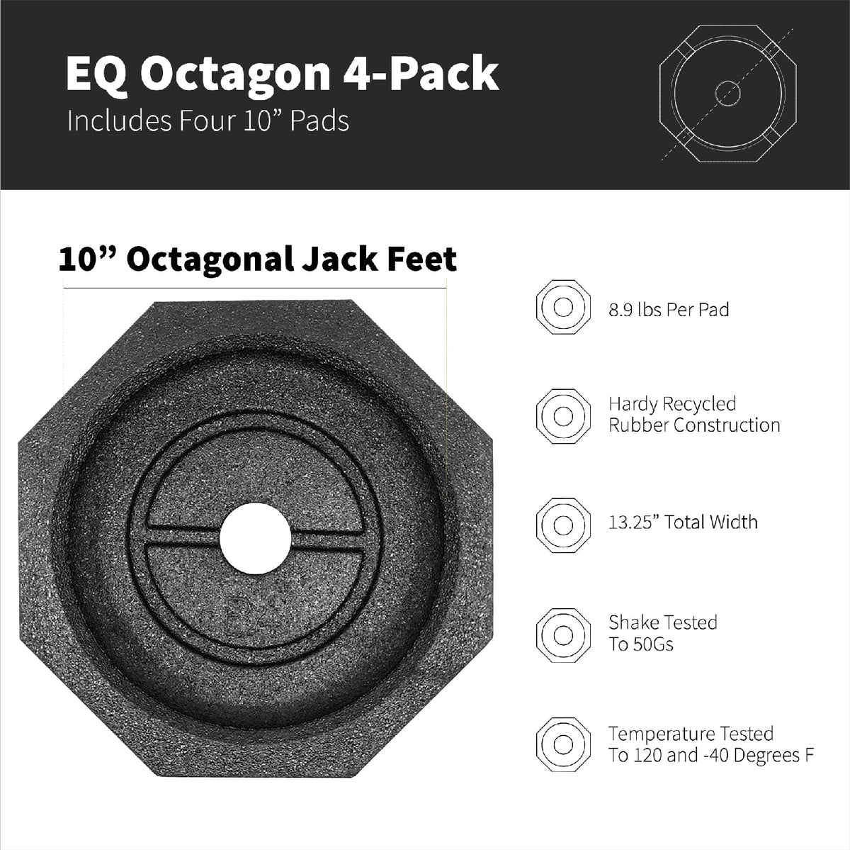 Close-up of SnapPad EQ cavity fitting an Equalizer octagon foot for secure contact