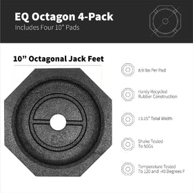 Close-up of SnapPad EQ cavity fitting an Equalizer octagon foot for secure contact