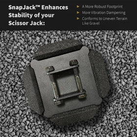 SnapPad SnapJack installed under travel trailer showing easier setup benefit