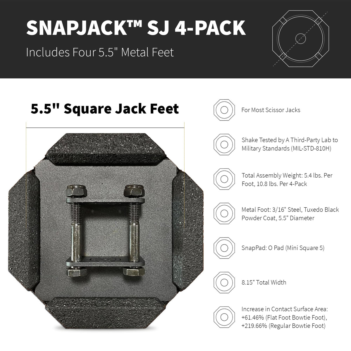 SnapPad SnapJack metal foot close-up showing secure attachment benefit