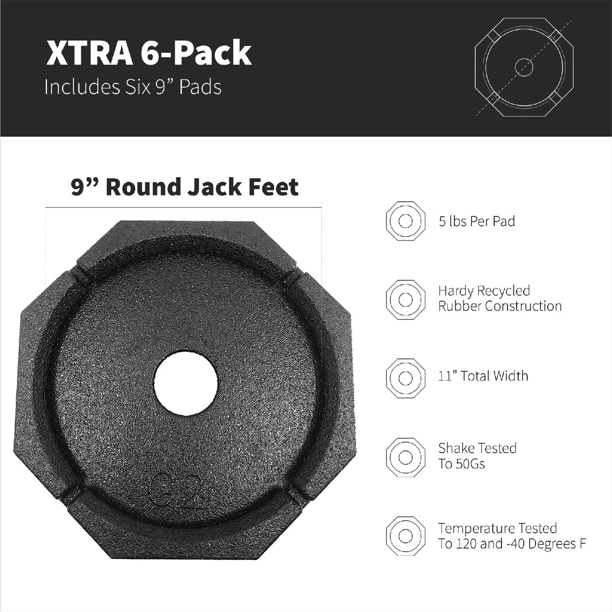 SnapPad Xtra close-up of textured rubber surface improving grip