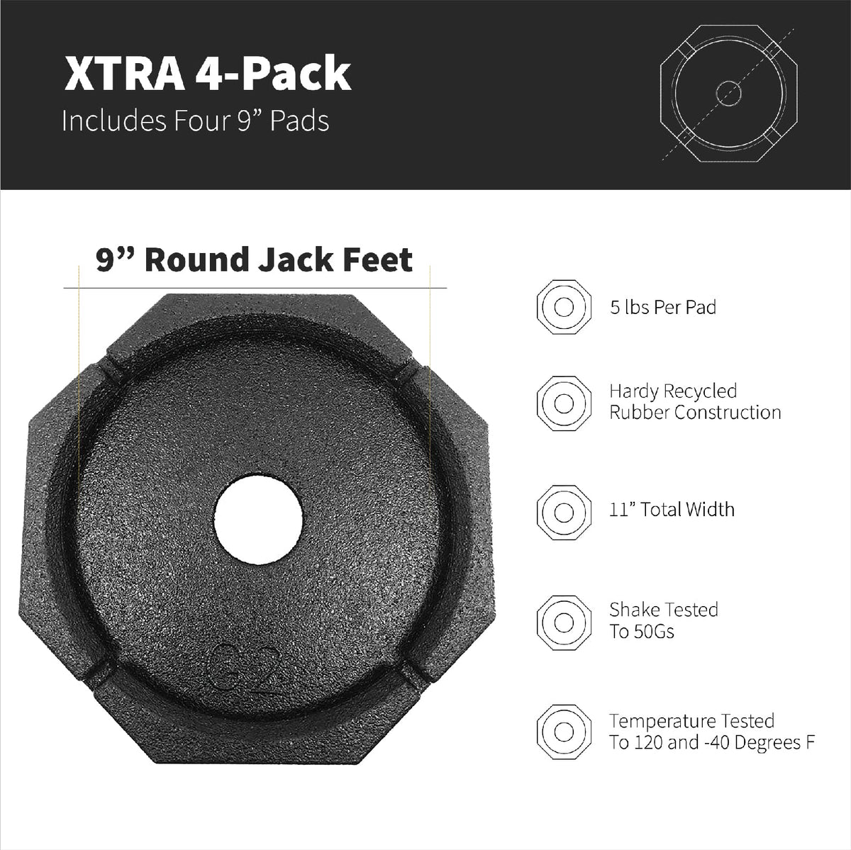 SnapPad closeup texture highlighting recycled rubber grip and durability