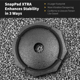 SnapPad Xtra at RV campsite lifestyle shot showing protected jacks
