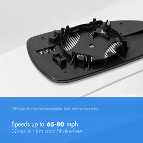 SNEMEEY ABS backing plate detail showing durability and temperature resistance