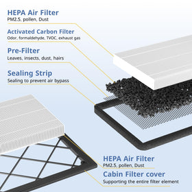 SNOWOOW filter frame and grid detail demonstrating rigid support