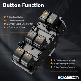 SOAESCN rear connector view showing matching plug for direct electrical fit