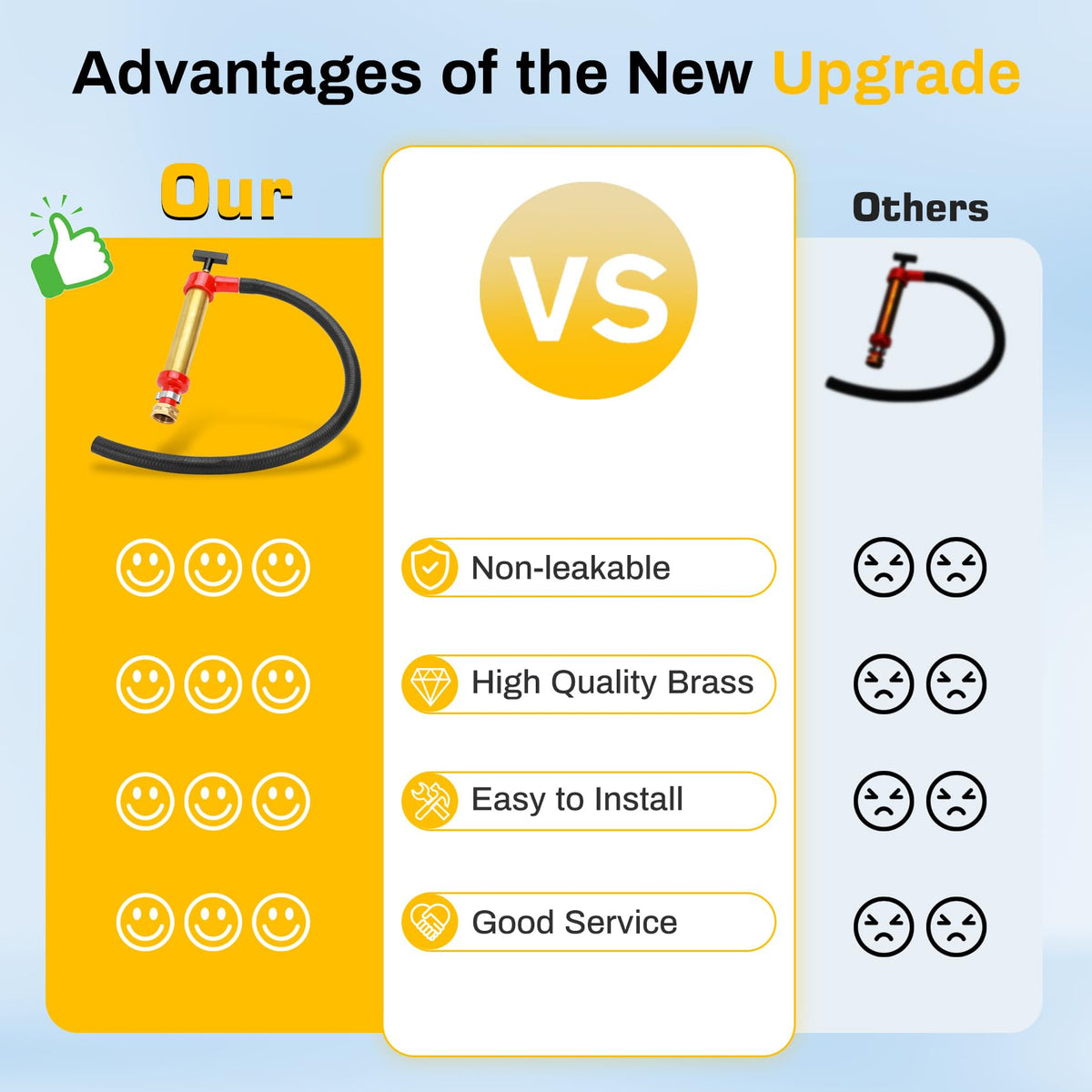 Sobalai scale comparison length showing 10¼ inch size and easy access advantage
