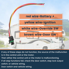 Sobalai wired door sensor pair placed ready to mount for automatic step activation