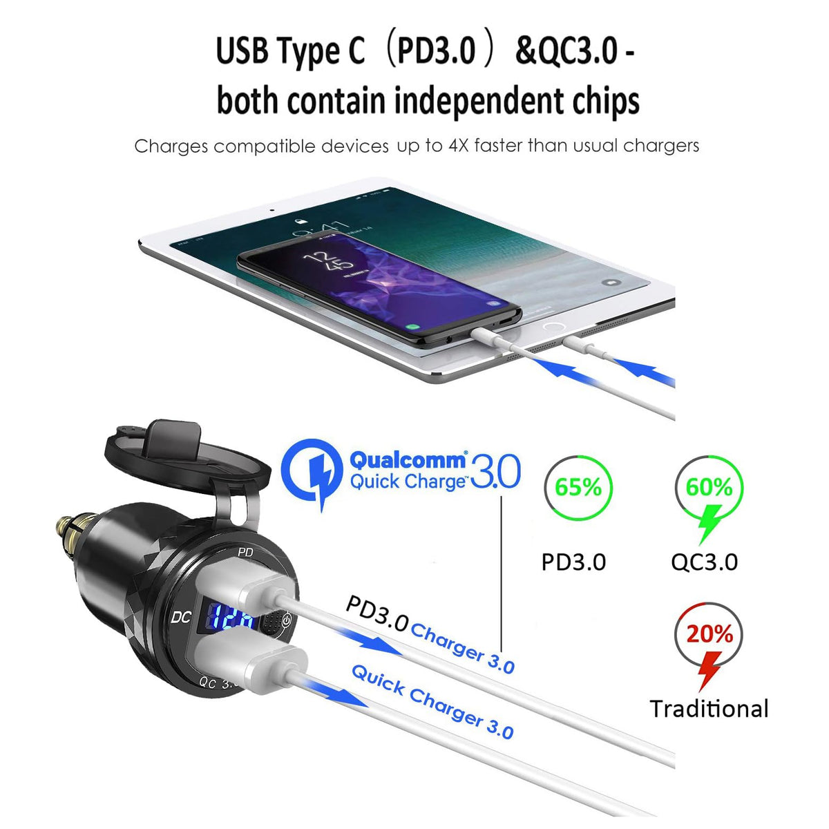 SOBMOTO side profile aluminum body for improved heat dissipation