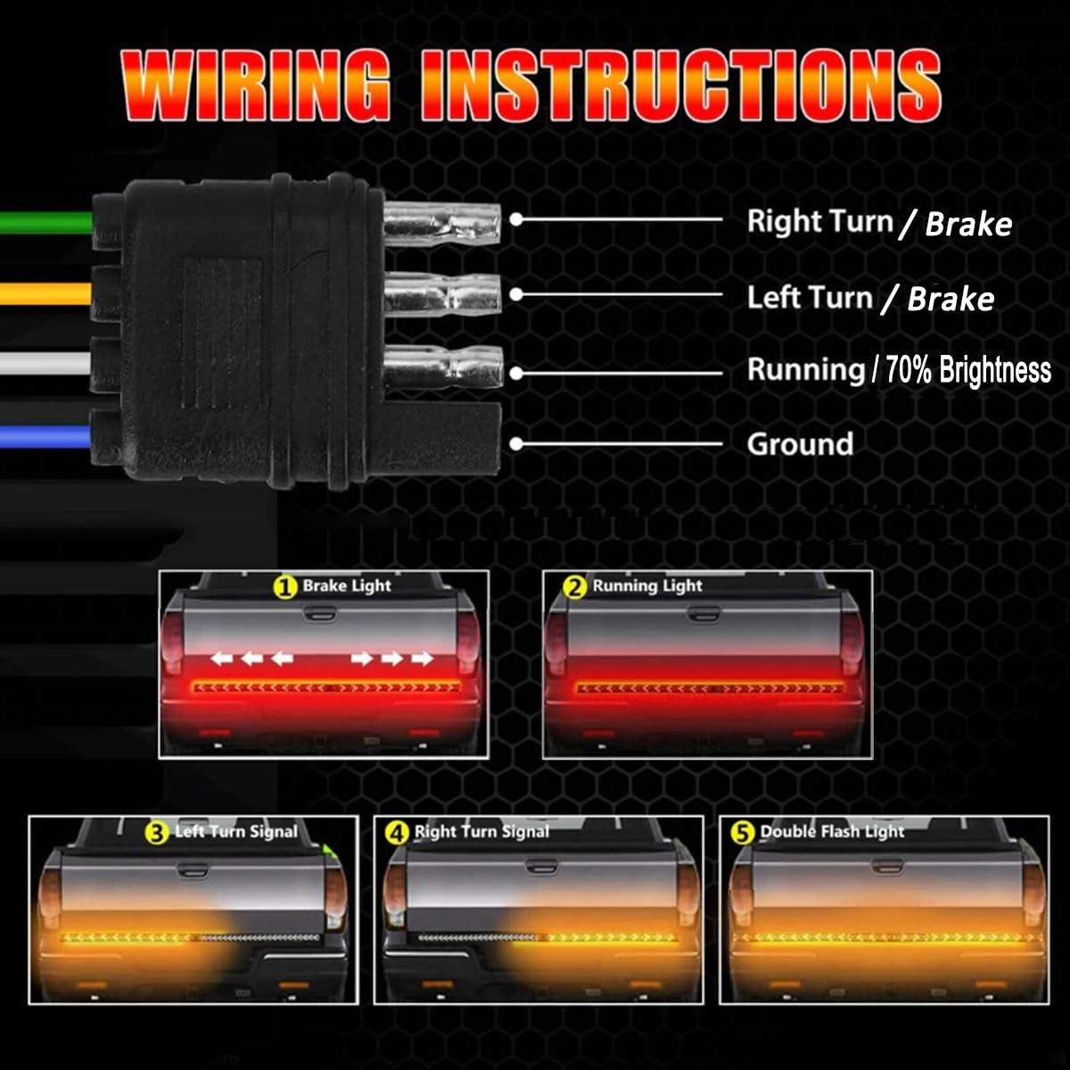 SOCAL-LED LIGHTING brake strobe active at night demonstrating increased rear visibility