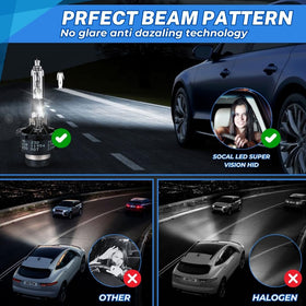 SOCAL-LED LIGHTING D2R beam pattern on road highlighting improved lane visibility