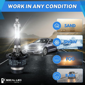 SOCAL-LED LIGHTING D2R retail packaging box illustrating complete pack convenience