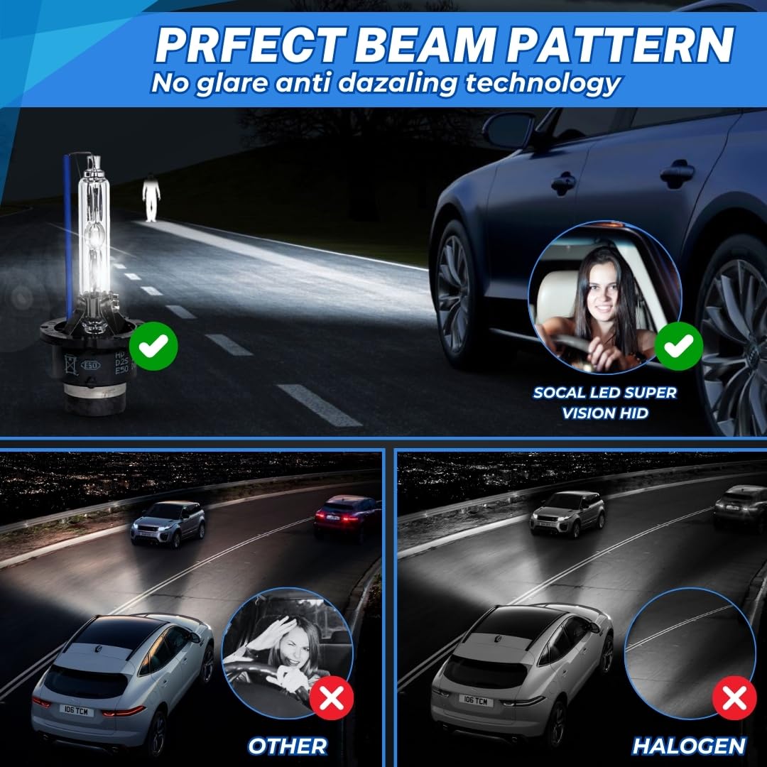SOCAL-LED LIGHTING D2S beam pattern demo on wall showing precise cutoff benefit