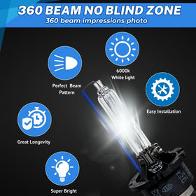 SOCAL-LED LIGHTING D2S installed in factory housing demonstrating correct beam fit