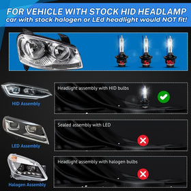 SOCAL-LED LIGHTING D2S illuminating night road in car demonstrating improved visibility benefit