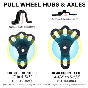Socpuro rear axle puller front view demonstrating flange extraction capability