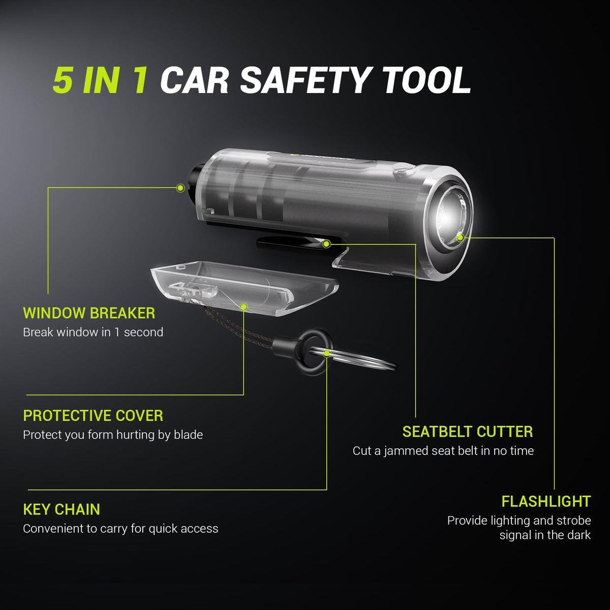 SodaRide placed in car glovebox illustrating easy storage and immediate accessibility