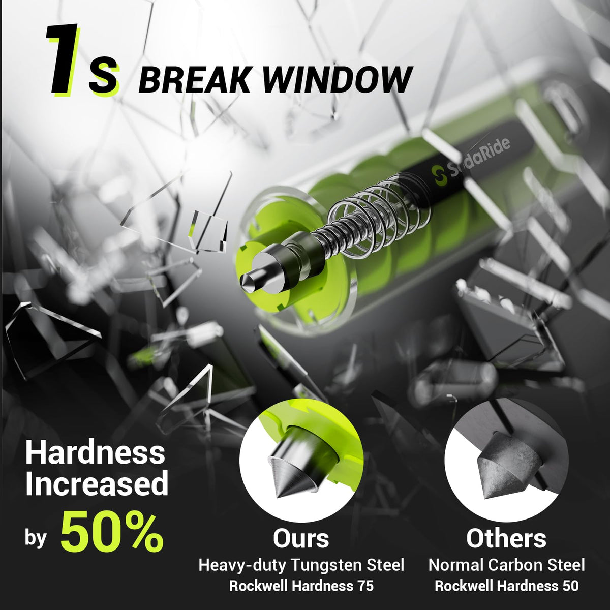 SodaRide seatbelt cutter detail showing guarded blade for safe quick cutting