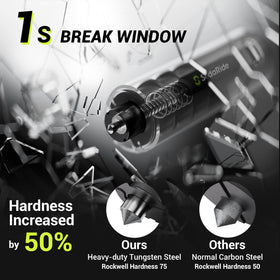 SodaRide detailed seatbelt cutter showing protected blade for safe one-handed cutting