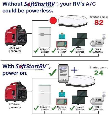 SoftStartRV sealed waterproof housing close-up, protects electronics in outdoor conditions