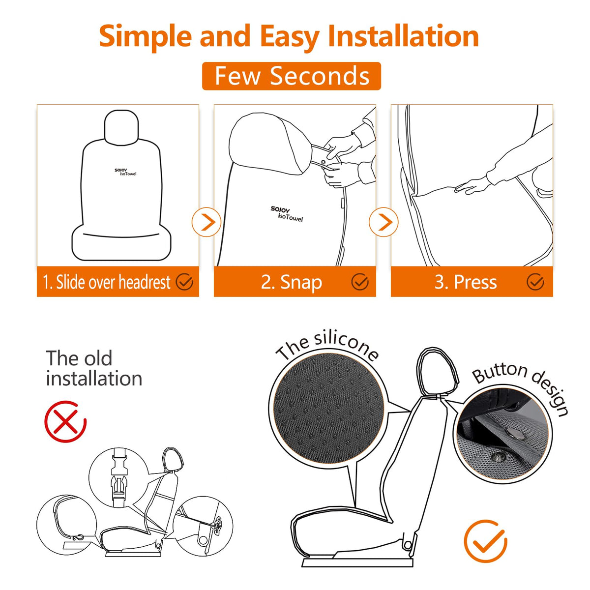 Sojoy snap button detail for quick attachment and snug fit