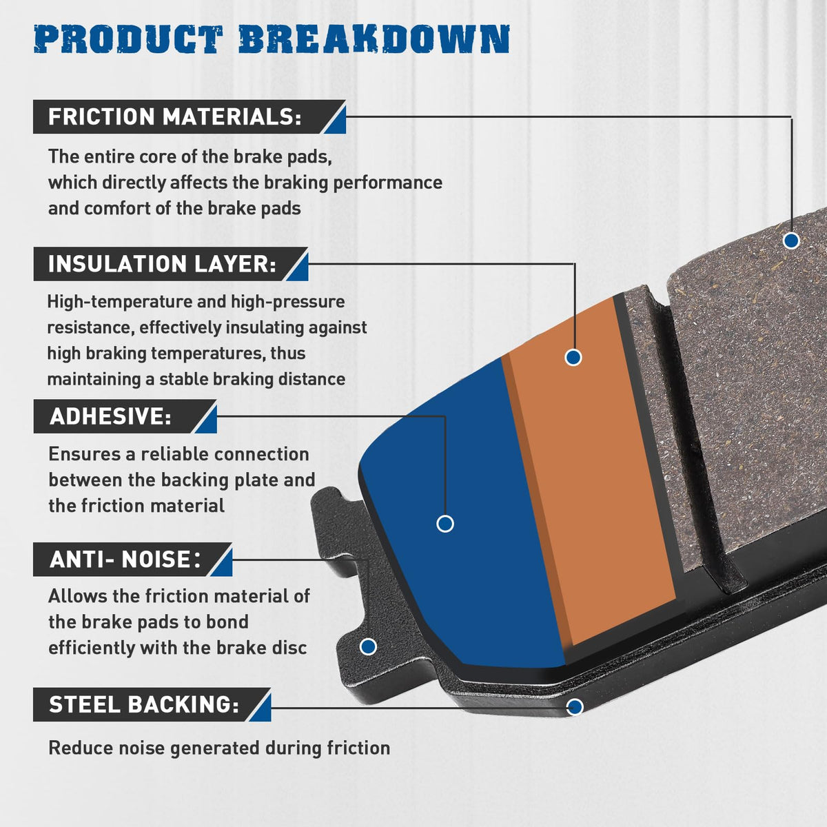 SOLLON front pad installed on caliper demonstrating improved braking control