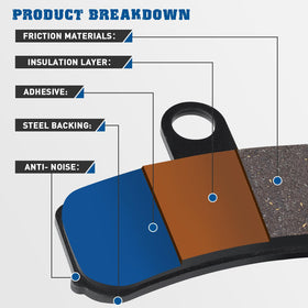SOLLON pads beside ruler showing dimensions and easy verification of fit