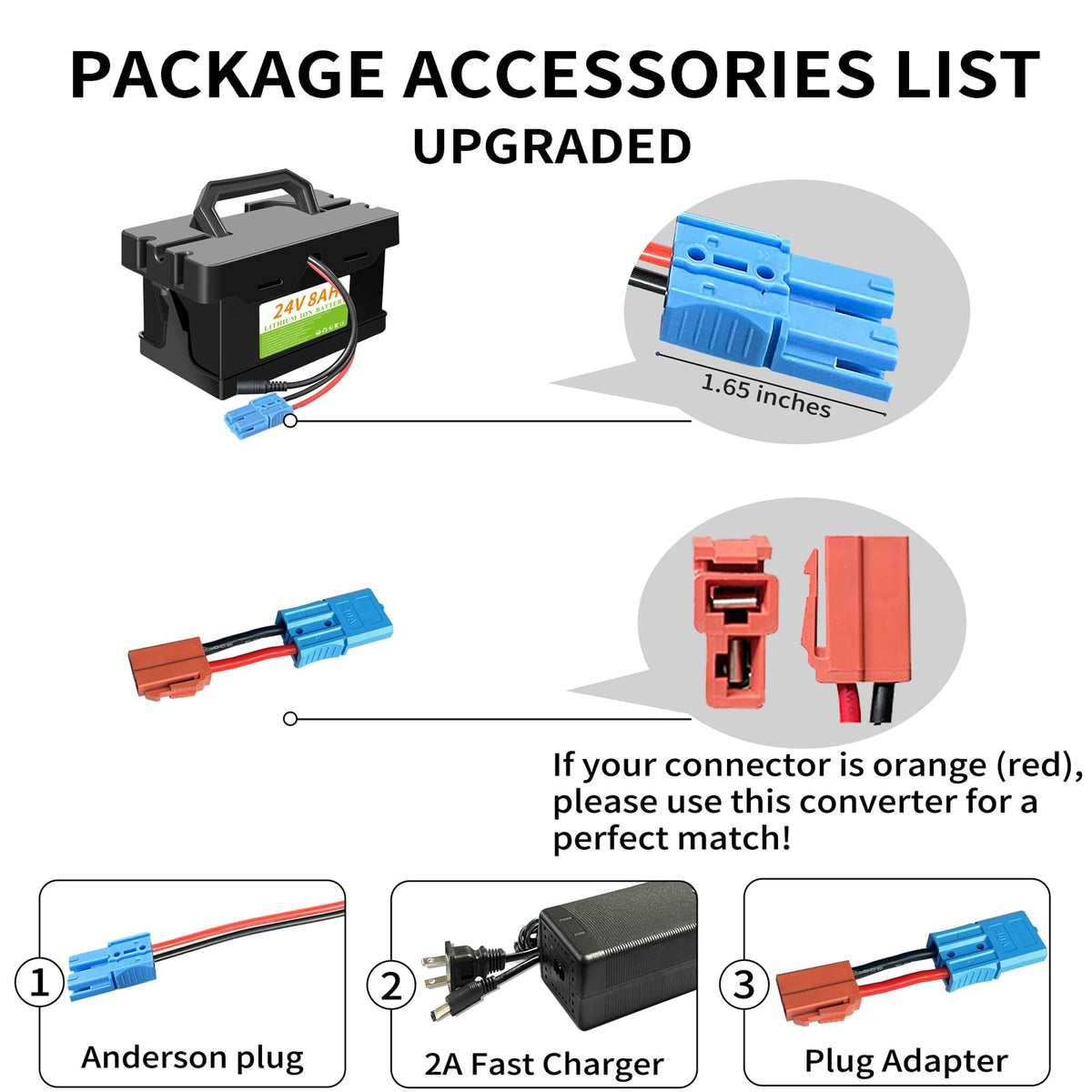 SOLLVIE lithium cell pack close-up highlighting durable construction and safety
