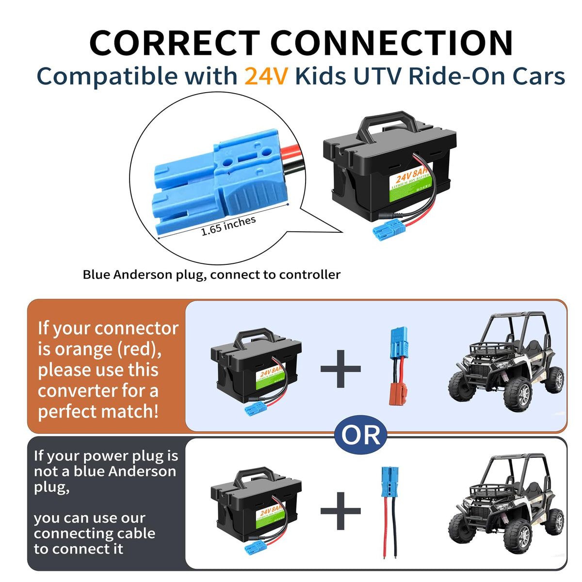 SOLLVIE spec label and 30A BMS detail illustrating built-in protection