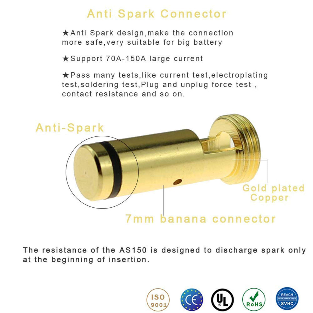SoloGood macro of 24k-style gold plating on AS150 contact demonstrating low-resistance advantage