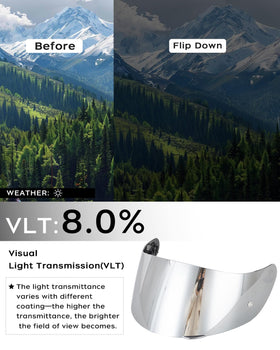 Soman visor texture close-up demonstrating scratch-resistant surface benefit