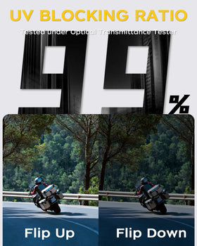 Soman RF-1400 tint transmission showing dark smoke reduces glare on bright day