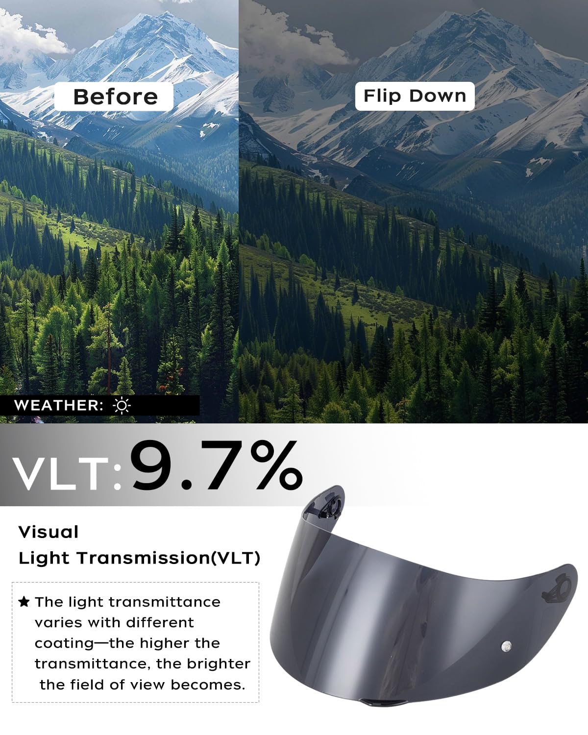Soman visor hinge pivot detail matching GT2 GT4 for easy installation