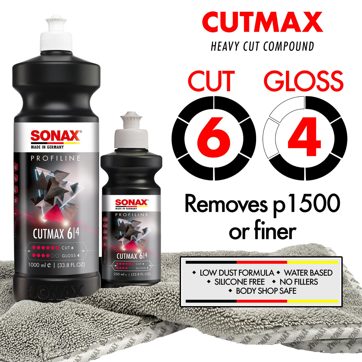 Closeup of SONAX CutMax paste texture demonstrating smooth, easy spreadability
