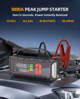 Soramir air compressor gauge clear readout and fast inflation benefit