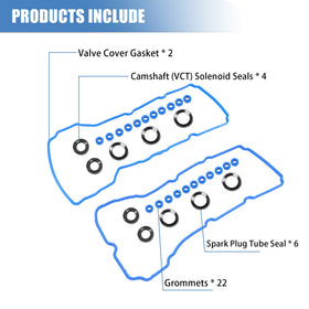 Sorello gasket next to tools illustrating DIY readiness and straightforward installation