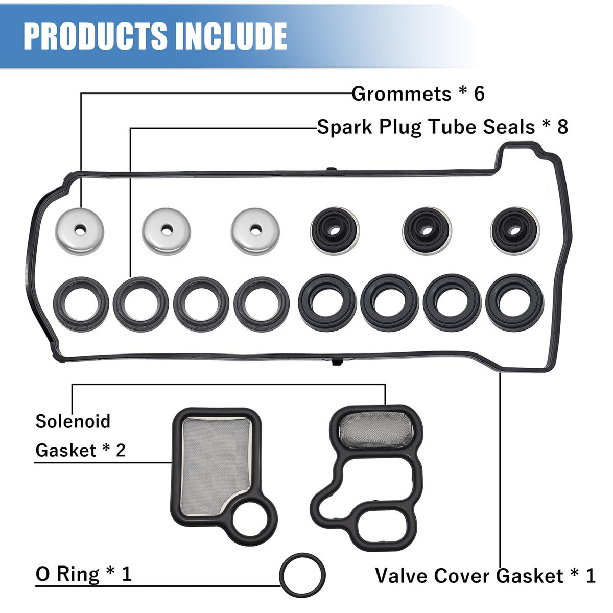 Sorello gasket material macro texture showing heat and oil resistance