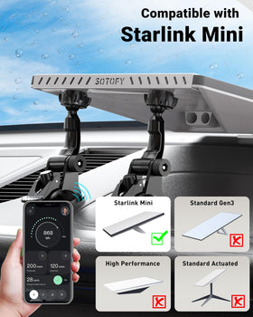 SOTOFY mount beside Starlink Mini to show compact size and fit