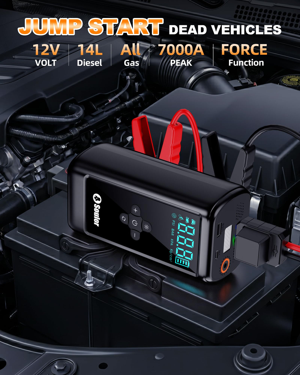 Soulor clamps and charging ports closeup highlighting safe, easy hookups