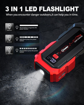 Soulor LED flashlight illuminated in dark to show bright 600-lumen emergency lighting