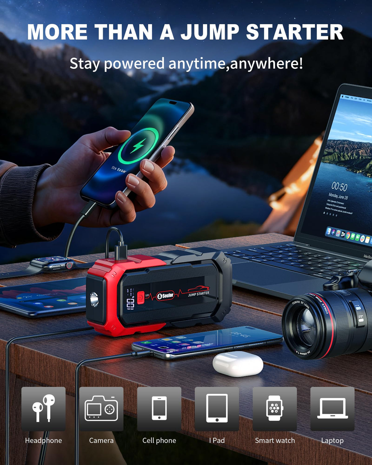 Soulor smart jumper cables detail highlighting clamps and built-in safety indicators