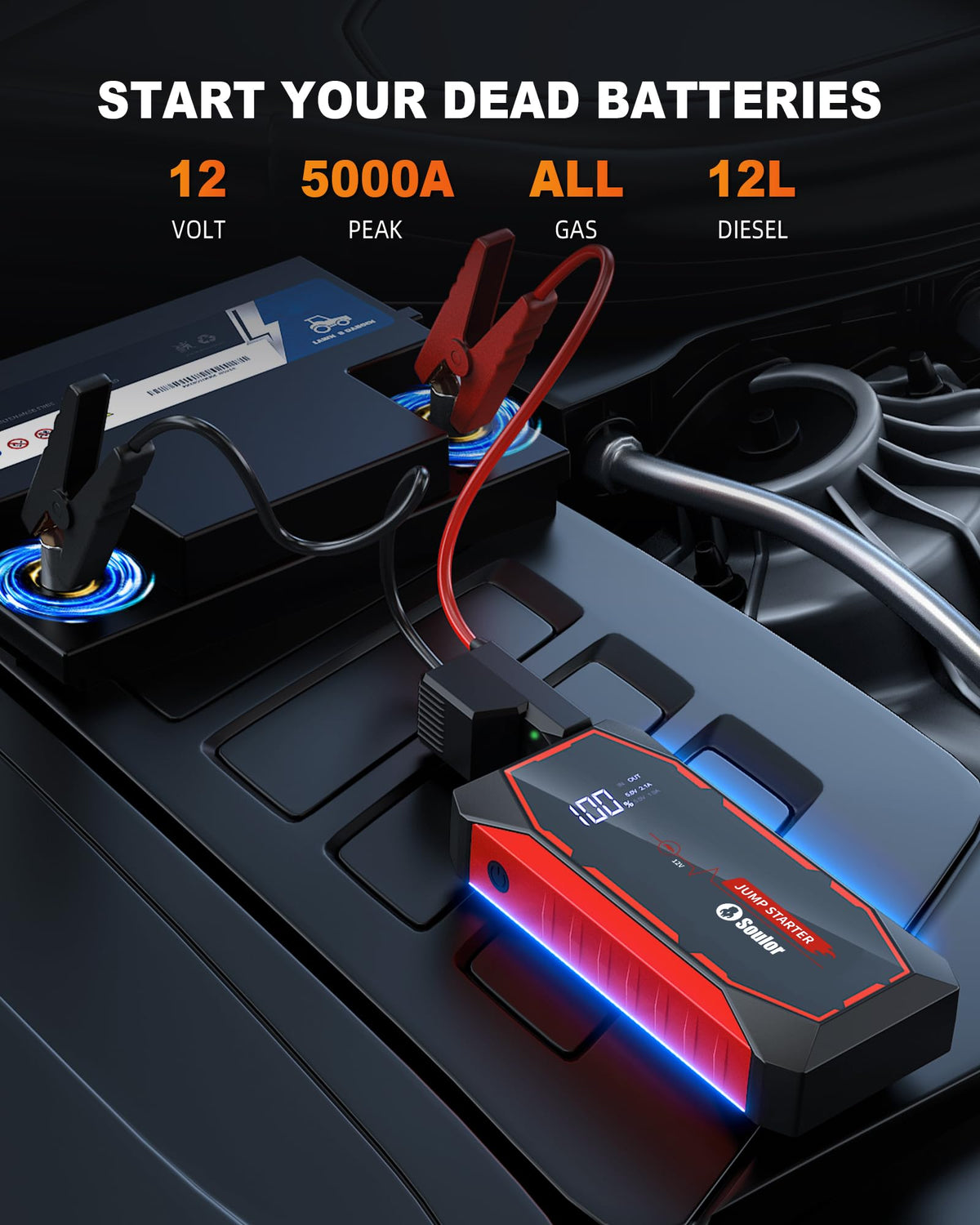 Soulor smart LCD screen close-up displaying battery percentage and output for clear readiness
