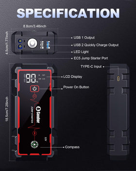 Soulor textured casing close-up showing durable build quality