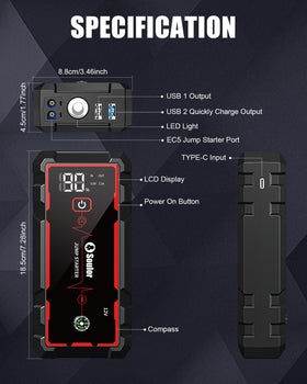 Soulor powering a smartphone via USB for emergency device charging benefit