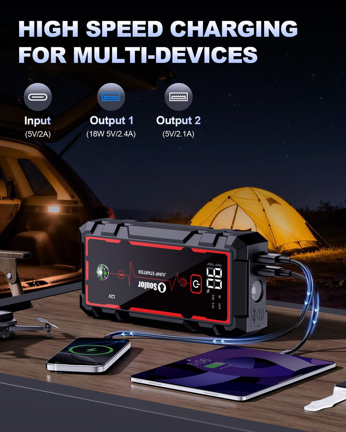 Soulor USB ports closeup showing fast charging for devices