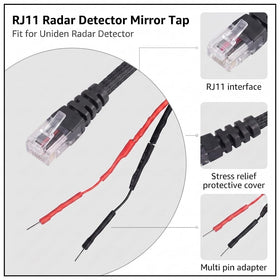 Sousery connector closeup RJ11 contacts for secure Uniden connection