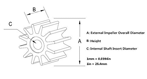 SouthMarine impeller beside ruler showing 2.25 inch diameter for sizing benefit